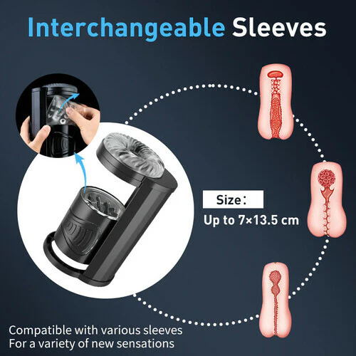 Tarzanee - Style Manual Thrusting & Squeezing Detachable Multifunctional Male Stroker