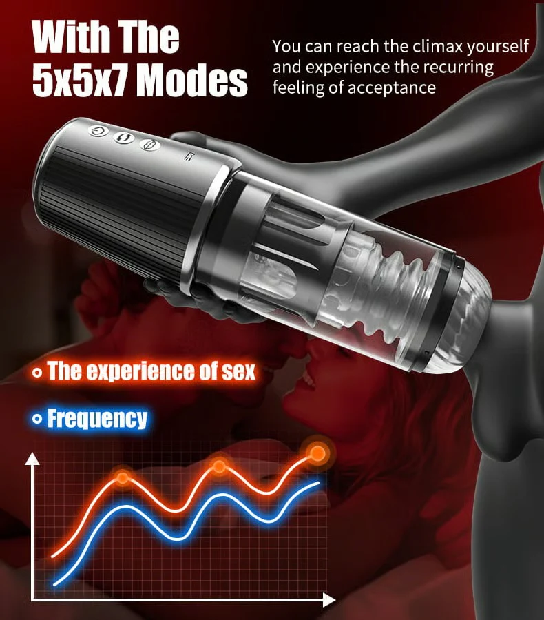 Widowmaker - Rotating Sucking Enjoy Inflation & Twist Massage Fun Masturbation Stroker