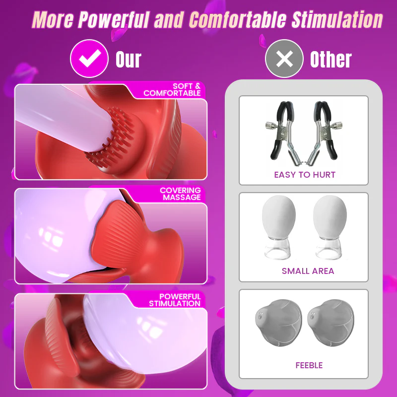 Tarzanee - 10 Pinching 10 Vibrating Nipple Toys Nipple Vibrator